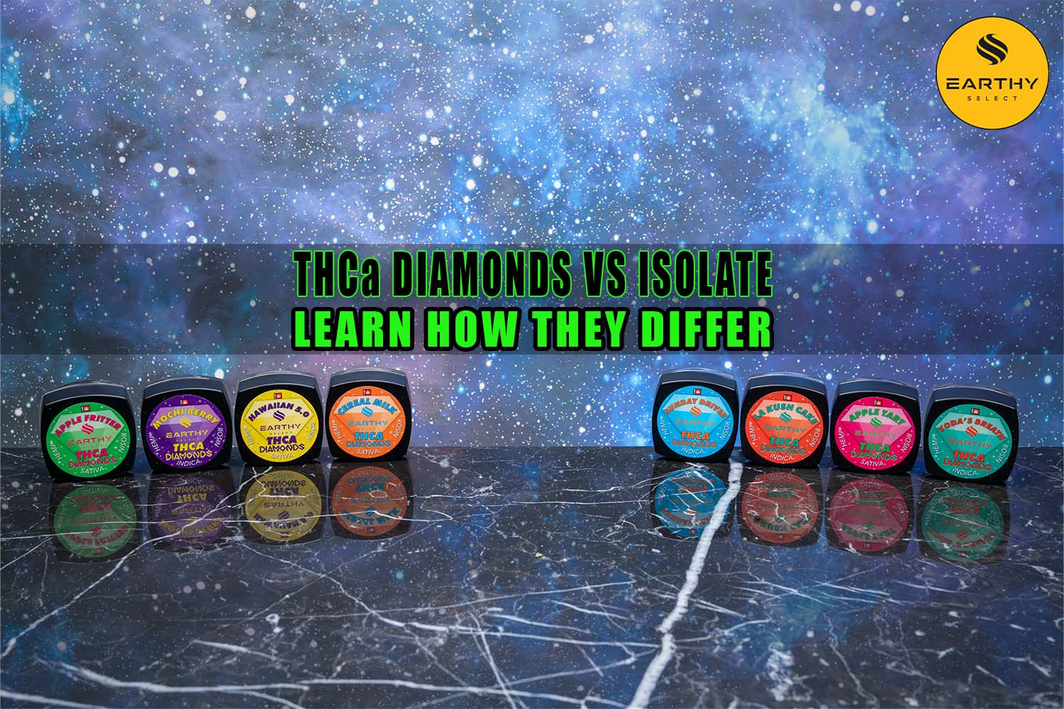 THCa Diamonds vs Isolate: Learn How They Differ | Earthy Select