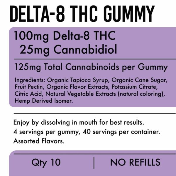 Gummies - D8 - 100mg - 10ct - Nutritional Facts