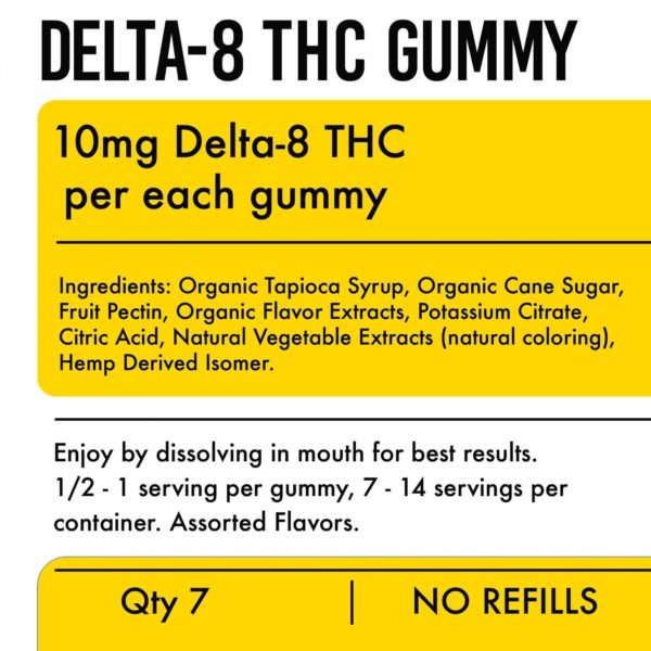 10mg Delta 8 Gummies Nutritional-Facts