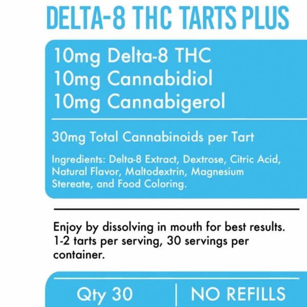 Delta-8 Tarts Plus Nutritional Facts